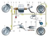 Прокачка тормозной системы с доливом тормозной жидкости
